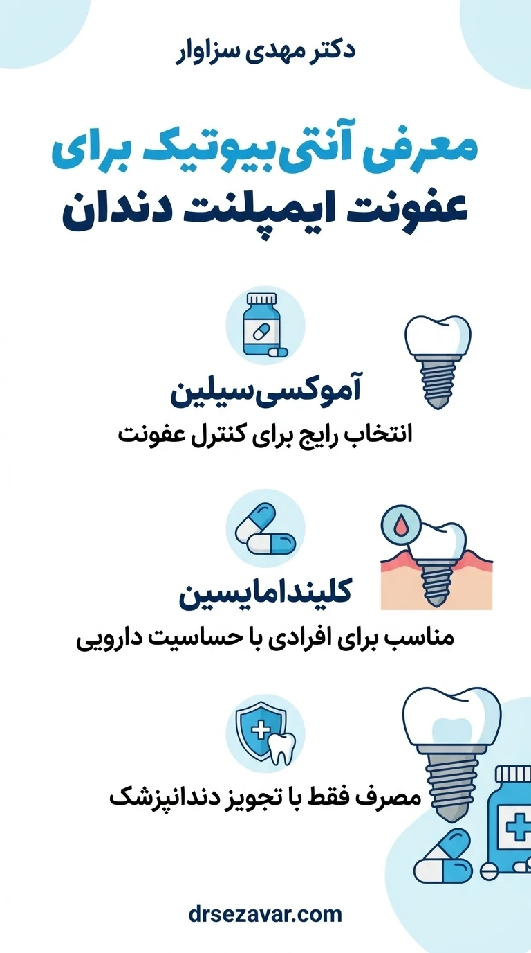 آشنایی با بهترین آنتی بیوتیک برای عفونت ایمپلنت